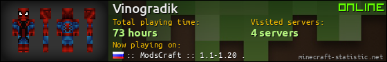 Vinogradik userbar 560x90