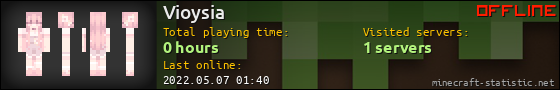 Vioysia userbar 560x90