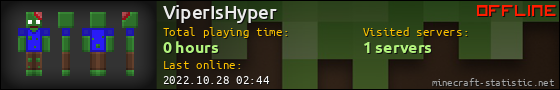 ViperIsHyper userbar 560x90