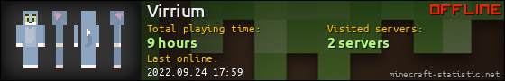 Virrium userbar 560x90