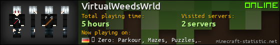 VirtualWeedsWrld userbar 560x90