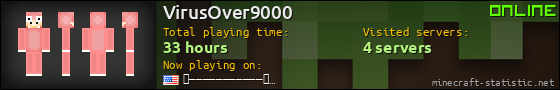 VirusOver9000 userbar 560x90