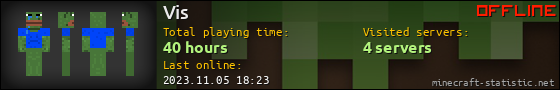 Vis userbar 560x90