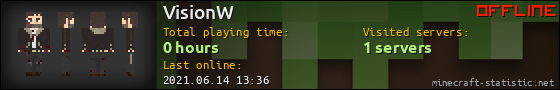VisionW userbar 560x90
