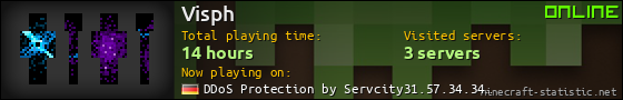 Visph userbar 560x90