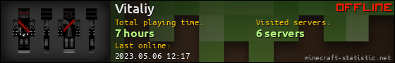 Vitaliy userbar 560x90