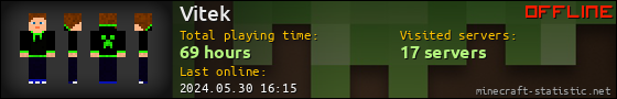 Vitek userbar 560x90