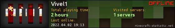 Vivel1 userbar 560x90