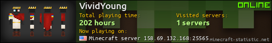 VividYoung userbar 560x90
