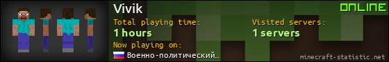 Vivik userbar 560x90