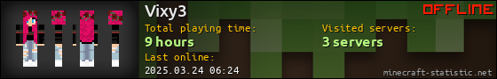 Vixy3 userbar 560x90