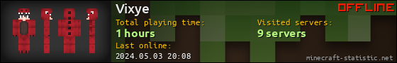 Vixye userbar 560x90