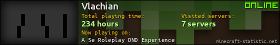 Vlachian userbar 560x90