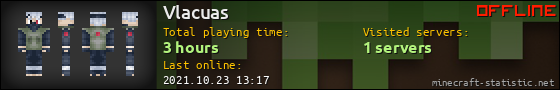 Vlacuas userbar 560x90