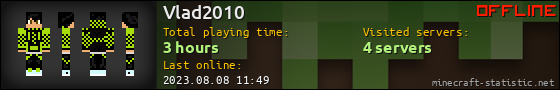 Vlad2010 userbar 560x90