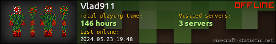Vlad911 userbar 560x90