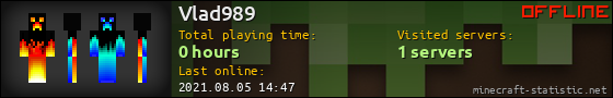 Vlad989 userbar 560x90