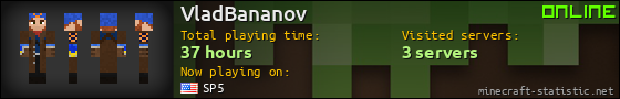 VladBananov userbar 560x90