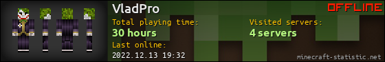 VladPro userbar 560x90