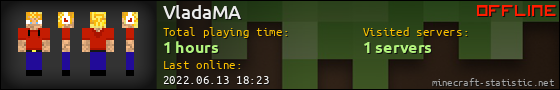 VladaMA userbar 560x90