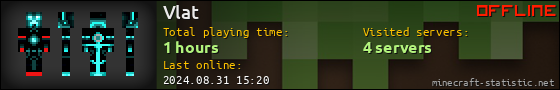 Vlat userbar 560x90