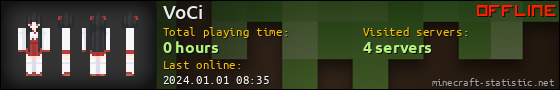 VoCi userbar 560x90