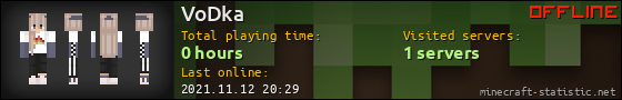 VoDka userbar 560x90