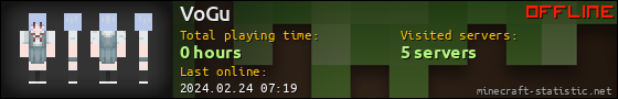VoGu userbar 560x90