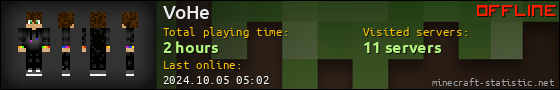 VoHe userbar 560x90