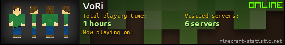 VoRi userbar 560x90