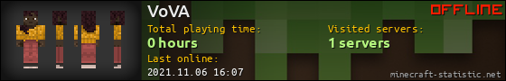 VoVA userbar 560x90
