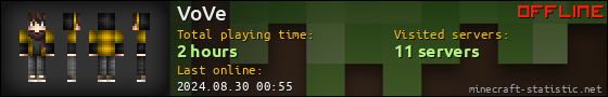 VoVe userbar 560x90