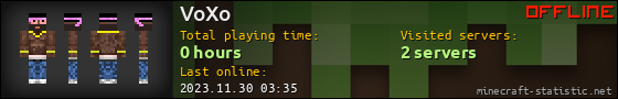 VoXo userbar 560x90