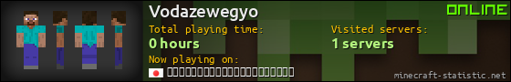 Vodazewegyo userbar 560x90