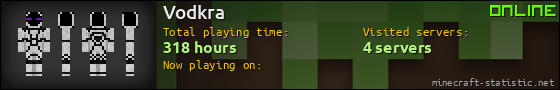 Vodkra userbar 560x90