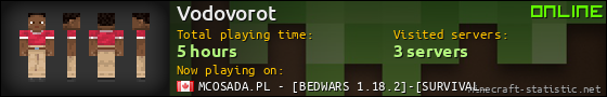 Vodovorot userbar 560x90