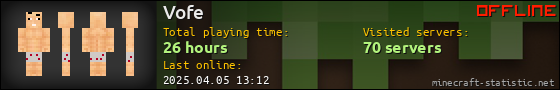 Vofe userbar 560x90