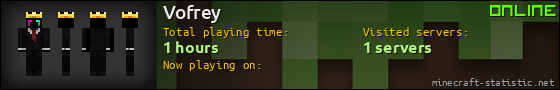 Vofrey userbar 560x90