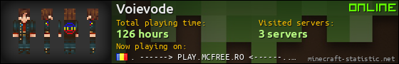 Voievode userbar 560x90
