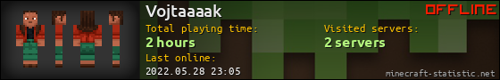 Vojtaaaak userbar 560x90