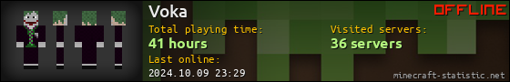 Voka userbar 560x90
