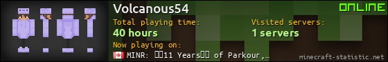 Volcanous54 userbar 560x90
