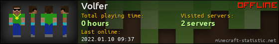 Volfer userbar 560x90