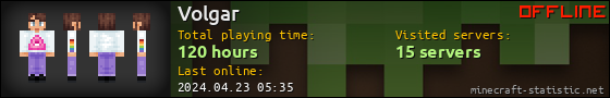 Volgar userbar 560x90