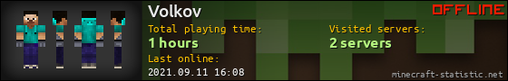 Volkov userbar 560x90