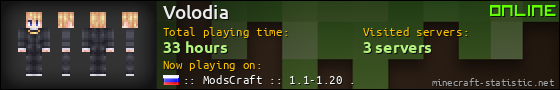 Volodia userbar 560x90