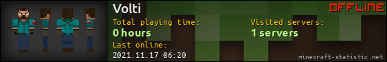 Volti userbar 560x90