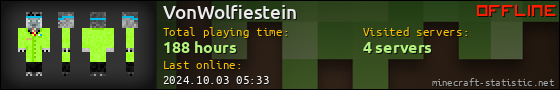 VonWolfiestein userbar 560x90