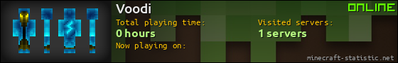 Voodi userbar 560x90