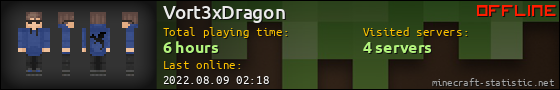 Vort3xDragon userbar 560x90